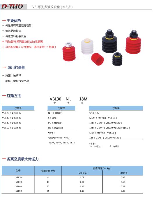 VBL系列多波紋吸盤（4.5折）